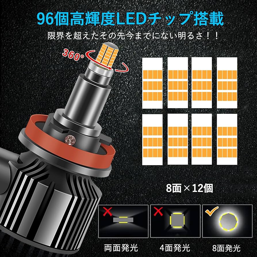 LED H8 H11 H16 イエロー　超爆光　ストロボ　夏スタートセール！ 楽天市場】HID屋 爆光フォグランプ H8 H11 LED フォグ イエロー